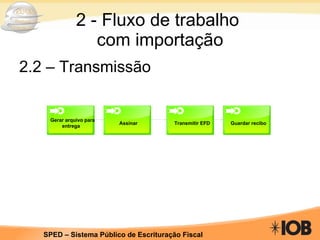 2.2 – Transmissão  2 - Fluxo de trabalho  com importação 