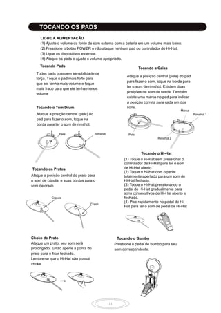 11
TOCANDO OS PADS
LIGUE A ALIMENTAÇÃO
(1) Ajuste o volume da fonte de som externa com a bateria em um volume mais baixo.
(2) Pressione o botão POWER e não ataque nenhum pad ou controlador de Hi-Hat.
(3) Ligue os dispositivos externos.
(4) Ataque os pads e ajuste o volume apropriado.
Tocando Pads
Tocando a Caixa
Todos pads possuem sensibilidade de
força. Toque o pad mais forte para
que ele tenha mais volume e toque
mais fraco para que ele tenha menos
volume
Ataque a posição central (pele) do pad
para fazer o som, toque na borda para
ter o som de rimshot. Existem duas
posições de som de borda. Também
existe uma marca no pad para indicar
a posição correta para cada um dos
sons.Tocando o Tom Drum
Ataque a posição central (pele) do
pad para fazer o som, toque na
borda para ter o som de rimshot.
Pele Rimshot Pele
Rimshot 2
Rimshot 1
Marca
Tocando os Pratos
Ataque a posição central do prato para
o som de cúpula, e suas bordas para o
som de crash.
Cúpula
Crash
Tocando o Hi-Hat
(1) Toque o Hi-Hat sem pressionar o
controlador de Hi-Hat para ter o som
de Hi-Hat aberto.
(2) Toque o Hi-Hat com o pedal
totalmente apertado para um som de
Hi-Hat fechado.
(3) Toque o Hi-Hat pressionando o
pedal de Hi-Hat gradualmente para
sons consecutivos de Hi-Hat aberto e
fechado.
(4) Pise rapidamente no pedal de Hi-
Hat para ter o som de pedal de Hi-Hat
Choke de Prato
Ataque um prato, seu som será
prolongado. Então aperte a ponta do
prato para o ficar fechado.
Lembre-se que o Hi-Hat não possui
choke.
Tocando o Bumbo
Pressione o pedal de bumbo para seu
som correspondente.
7
 