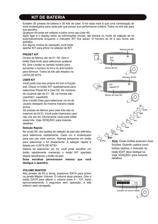 12
KIT DE BATERIA
Existem 50 presets de bateria e 30 Kits de User. O kit nada mais é que uma combinação de
sons endereçados para cada pad que possui sua performance unitária. Todos os kits são para
sua escolha.
Qualquer Kit pode ser editado e salvo como seu User Kit.
Após ligar e o display exibir as informações iniciais, ele entrará no modo de seleção de kit
automaticamente enquanto o indicador KIT fica aceso. O número do kit e seu nome são
exibidos.
Em alguns modos de operação, você pode
apertar KIT para entrar na seleção de KIT.
Nome do Kit
Número do Kit
01
KIT
Pop
PRESET KIT
Os kits de fábrica vão de 01 -50. Gire o
botão Data knob para selecionar qualquer
Kit. Gire o botão no sentido horário para
aumentar o número do kit e no anti-horário
para diminuir. Todos os kits são listados na
LISTA DE KITS.
Número do Kit
Nome do User Kit
51KIT
UserKit 01
Nota: Esses botões possuem duas
funções. Quando usados como
botões rápidos, o indicador do
botão EDIT deve desligar-se.
Veja <EDIÇÃO> para maiores
detalhes.
Seleção Rápida
No modo Kit, dez botões de seleção de pad são definidos
para selecionar rapidamente. Cada um é endereçado
para seu uso mais comum. Apenas pressione um botão
para selecionar o kit diretamente. A seleção rápida é
listada em <LISTA DE KITS>.
Depois de selecionar um kit, você pode escolher um
botão rapidamente mantendo o botão KIT apertado
depois escolhendo o botão do pad.
Suas escolhas permanecem mesmo que você
desligue o aparelho.
VOLUME MASTER
Nas janelas de Kit e Song, pressione DATA para entrar
na janela Master Volume. O volume atual piscará. Gire o
botão DATA para alterar o volume entre 0 - 127. Após
aproximadamente 5 segundos sem operação, a tela
anterior será carregada.
Master Volume
115
Indicador de Volume Master
8
USER KIT
Você pode criar seu próprio kit com a função
edit. Clique no botão KIT repetidamente para
selecionar Preset Kit e User Kit. Os números
de usuários são de 51 - 80; os nomes são
UserKit01- UserKit30.
Gire o botão Data para selecionar um kit de
usuário desejado da mesma maneira citada
acima.
Os presets de fábrica para User Kits são os
mesmos do kit 01. Você pode chama-los caso
não crie seu kit. Obviamente você pode editar
esses kits. Veja <EDIÇÃO> para maiores
detalhes.
1
2
3
4
5
6
7
8
9
10
 