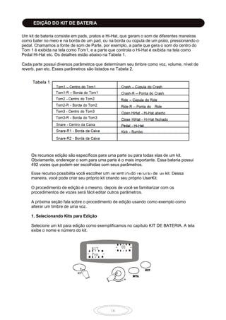 16
Um kit de bateria consiste em pads, pratos e Hi-Hat, que geram o som de diferentes maneiras
como bater no meio e na borda de um pad, ou na borda ou cúpula de um prato, pressionando o
pedal. Chamamos a fonte de som de Parte, por exemplo, a parte que gera o som do centro do
Tom 1 é exibida na tela como Tom1, e a parte que controla o Hi-Hat é exibida na tela como
Pedal Hi-Hat etc. Os detalhes estão abaixo na Tabela 1.
Cada parte possui diversos parâmetros que determinam seu timbre como voz, volume, nível de
reverb, pan etc. Esses parâmetros são listados na Tabela 2.
Os recursos edição são específicos para uma parte ou para todas elas de um kit.
Obviamente, endereçar o som para uma parte é o mais importante. Essa bateria possui
492 vozes que podem ser escolhidas com seus parâmetros.
Esse recurso possibilita você escolher um determinado recurso de um kit. Dessa
maneira, você pode criar seu próprio kit criando seu próprio UserKit.
O procedimento de edição é o mesmo, depois de você se familiarizar com os
procedimentos de vozes será fácil editar outros parâmetros.
A próxima seção fala sobre o procedimento de edição usando como exemplo como
alterar um timbre de uma voz.
1. Selecionando Kits para Edição
Selecione um kit para edição como exemplificamos no capítulo KIT DE BATERIA. A tela
exibe o nome e número do kit.
KIT
Pop
01
EDIÇÃO DO KIT DE BATERIA
12
 