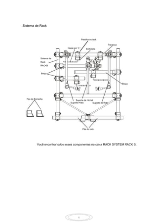6
Você encontra todos esses componentes na caixa RACK SYSTEM RACK B.
Sistema de
Rack
RACKB
Suporte de Hi-Hat
Suporte de Ride
Braço
Sistema de Rack
2
Haste em “L” Borboleta
Presilha no rack
Travessa
Suporte Prato
Braço
Pés de Borracha
Pés do rack
 