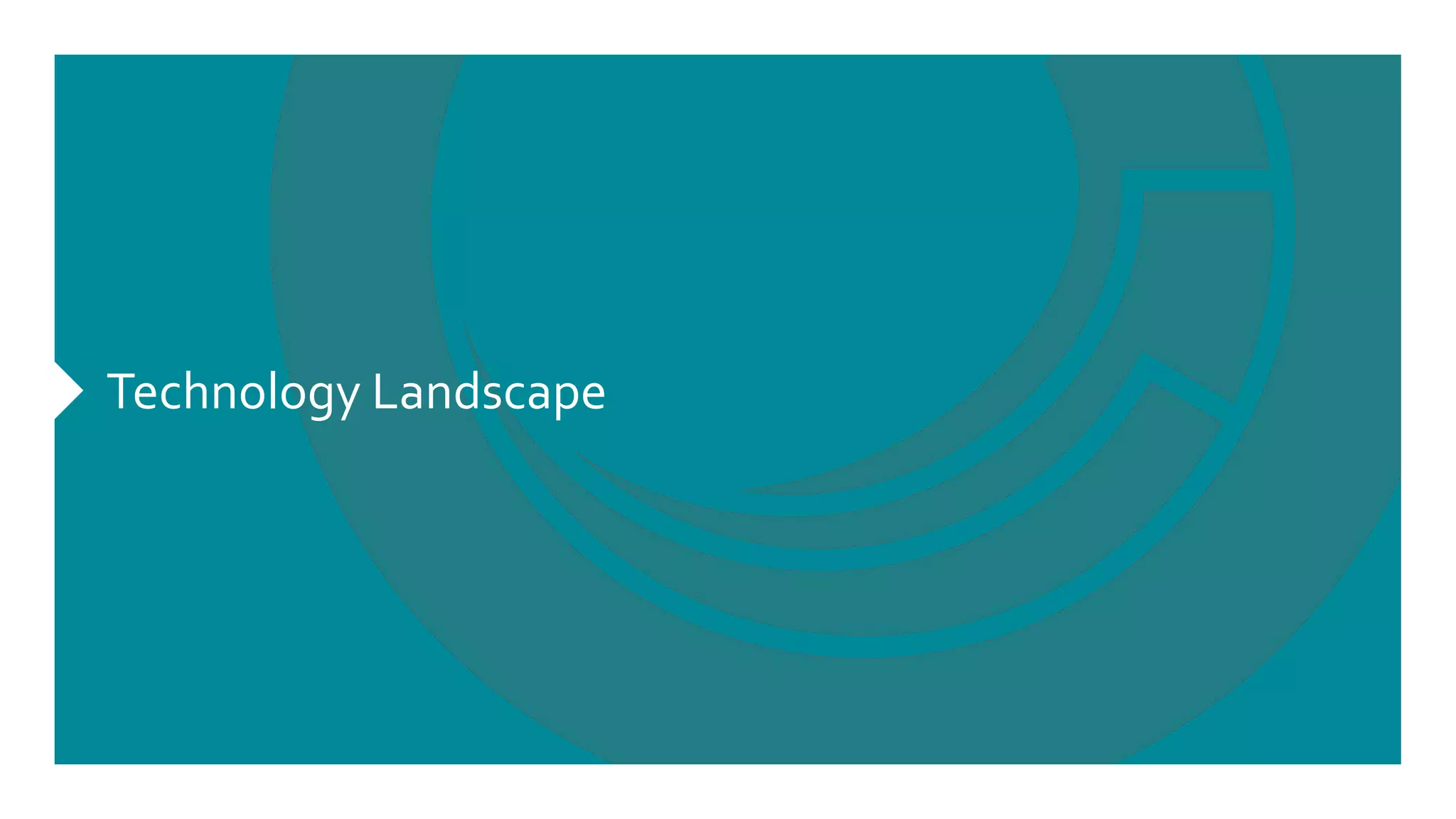 Technology Landscape
 