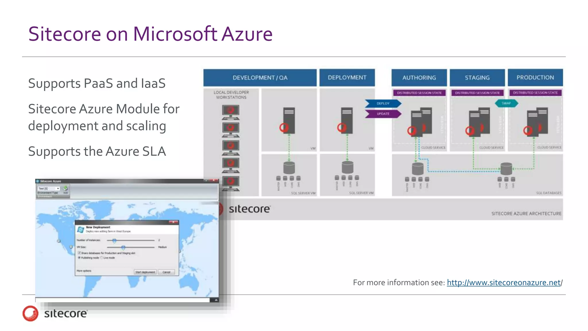 Sitecore on MicrosoftAzure
Supports PaaS and IaaS
Sitecore Azure Module for
deployment and scaling
Supports the Azure SLA
For more information see: http://www.sitecoreonazure.net/
 