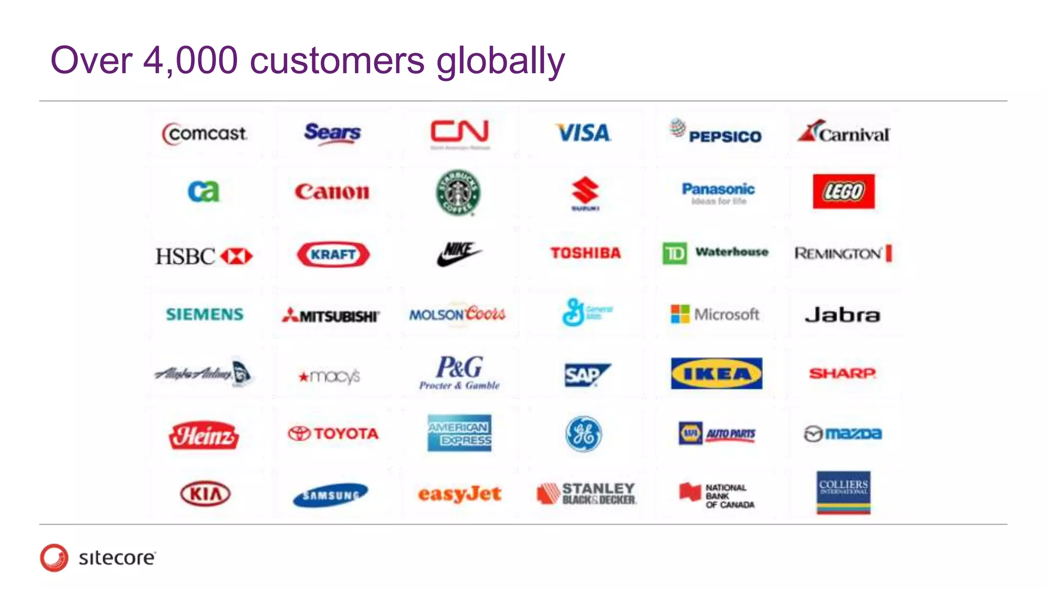 Over 4,000 customers globally
 