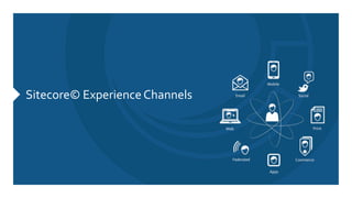 Sitecore© Experience Channels
 