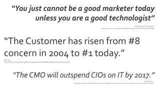 “The CMO will outspend CIOs on IT by 2017.”
Gartner 2012
http://www.forbes.com/sites/lisaarthur/2012/02/08/five-years-from-now-cmos-will-spend-more-on-it-than-cios-do/
“The Customer has risen from #8
concern in 2004 to #1 today.”IBM 2014
https://www.ami.org.au/imis15/librarymanager/Resources/IBM%20CMO%20study%202014.PDF
Richard Vancil, IDC Research
http://www.cio.com.au/article/555618/coming-terms-marketing-technology/
“You just cannot be a good marketer today
unless you are a good technologist”
 