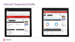 Sitecore® Experience Profile
 