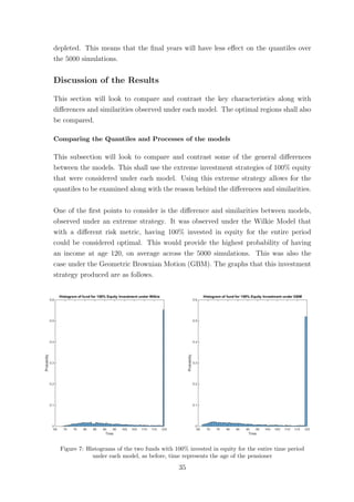 depleted. This means that the ﬁnal years will have less eﬀect on the quantiles over
the 5000 simulations.
Discussion of the Results
This section will look to compare and contrast the key characteristics along with
diﬀerences and similarities observed under each model. The optimal regions shall also
be compared.
Comparing the Quantiles and Processes of the models
This subsection will look to compare and contrast some of the general diﬀerences
between the models. This shall use the extreme investment strategies of 100% equity
that were considered under each model. Using this extreme strategy allows for the
quantiles to be examined along with the reason behind the diﬀerences and similarities.
One of the ﬁrst points to consider is the diﬀerence and similarities between models,
observed under an extreme strategy. It was observed under the Wilkie Model that
with a diﬀerent risk metric, having 100% invested in equity for the entire period
could be considered optimal. This would provide the highest probability of having
an income at age 120, on average across the 5000 simulations. This was also the
case under the Geometric Brownian Motion (GBM). The graphs that this investment
strategy produced are as follows.
Figure 7: Histograms of the two funds with 100% invested in equity for the entire time period
under each model, as before, time represents the age of the pensioner
35
 