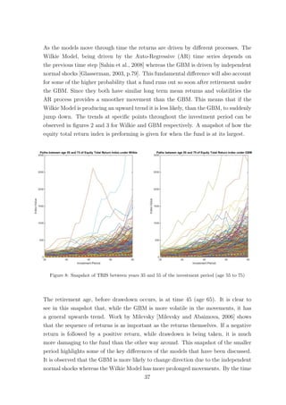 As the models move through time the returns are driven by diﬀerent processes. The
Wilkie Model, being driven by the Auto-Regressive (AR) time series depends on
the previous time step [Sahin et al., 2008] whereas the GBM is driven by independent
normal shocks [Glasserman, 2003, p.79]. This fundamental diﬀerence will also account
for some of the higher probability that a fund runs out so soon after retirement under
the GBM. Since they both have similar long term mean returns and volatilities the
AR process provides a smoother movement than the GBM. This means that if the
Wilkie Model is producing an upward trend it is less likely, than the GBM, to suddenly
jump down. The trends at speciﬁc points throughout the investment period can be
observed in ﬁgures 2 and 3 for Wilkie and GBM respectively. A snapshot of how the
equity total return index is preforming is given for when the fund is at its largest.
Figure 8: Snapshot of TRIS between years 35 and 55 of the investment period (age 55 to 75)
The retirement age, before drawdown occurs, is at time 45 (age 65). It is clear to
see in this snapshot that, while the GBM is more volatile in the movements, it has
a general upwards trend. Work by Milevsky [Milevsky and Abaimova, 2006] shows
that the sequence of returns is as important as the returns themselves. If a negative
return is followed by a positive return, while drawdown is being taken, it is much
more damaging to the fund than the other way around. This snapshot of the smaller
period highlights some of the key diﬀerences of the models that have been discussed.
It is observed that the GBM is more likely to change direction due to the independent
normal shocks whereas the Wilkie Model has more prolonged movements. By the time
37
 