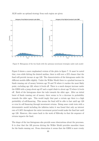 ALM under an optimal strategy from each region are given:
Figure 9: Histograms of the two funds with the optimum investment strategies under each model
Figure 9 shows a more emphasised version of the plots in ﬁgure 7. It must be noted
that, even while hitting the desired median, there is still over a 25% chance that the
fund will provide income at age 120. The characteristics of the histograms under the
diﬀerent models diﬀer slightly. Under the Wilkie Model there is a gradual increase in
funds running out of money between age 70 and 78 where it reaches the most likely
point, excluding age 120, where it levels oﬀ. There is a much sharper increase under
the GBM with a jump about age 67 and a rapid climb to about age 72 where it levels
oﬀ. Both of the histograms show the tails towards the older ages. After an initial
burst of funds running out of money, there seems to be a decrease in probability
towards the older ages. This would imply that past a certain age there is a high
probability of self-ﬁnancing. This means the fund will be able to last until age 120
or even be self ﬁnancing through investment returns. Doing some crude tests with a
deterministic model including the inﬂation index it was found that only an interest
rate of 5.56% throughout the entire investment period would make the fund last until
age 120. However, this comes back to the work of Milevsky in that the sequence of
returns impacts the fund.
The shape of the two histograms also provide some observations about the processes.
It is clear that the AR process driving the Wilkie Model provides smoother times
for the funds running out. From observation it seems that the GBM is more evenly
40
 
