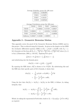 Average Volatility across the 100 years
Inﬂation: 0.086399
TRIS: 0.15879
TRIC: 0.16131
TRIB 0.067628
Average Correlation across the 100 years
TRIB TRIS TRIC Inﬂation
TRIB: 1 0.20652 0.17159 0.28647
TRIS: 0.20652 1 -0.01254 0.45330
TRIC 0.17149 -0.01254 1 -0.36959
Inﬂation 0.28647 0.45330 -0.36959 1
Appendix 3 - Geometric Brownian Motion
This appendix covers the proof of the Geometric Brownian Motion (GBM) used in
this project. This is achieved using Itˆo’s formula. As given in the chapter on the GBM
the stochastic diﬀerential equation (SDE) is dXt = µXtdt + σXtdWt with X0 = x.
Itˆo’s formula is of the form df(Xt, t) = ∂f(x,t)
∂t
dt+ ∂f(x,t)
∂x
dXt + 1
2
∂2f(x,t)
∂x2 dX2
t where f(x, t)
is ln(x) [Glasserman, 2003, p. 545:547]. Applying Itˆo’s gives:
∂
∂t
ln(x) = 0, ∂
∂x
ln(x) = 1
x
, ∂2
∂x2 ln(x) = − 1
x2
and substituting into the formula gives:
d ln(Xt) = 0.dt + 1
Xt
dXt − 1
2
1
X2
t
dX2
t
By squaring the SDE above, dX2
t is shown to be σ2
X2
t dt. By substituting this and
the SDE into their speciﬁc parts of Itˆo’s formula, it shows that:
d ln(Xt) =
1
Xt
(µXtdt + σXtdWt) −
1
2
σ2
dt
= µ −
1
2
σ2
dt + σdWt
Using the fact that d ln(XT ) = ln(XT ) − ln(X0) in the SDE, it follows, by taking
integrals, that:
ln(Xt) = ln(X0) +
0
T
µ −
1
2
σ2
dt +
0
T
σdWT
= ln(X0) + µ −
1
2
σ2
T + σWT
Which, by taking the exponential of both sides, leads to Xt = X0exp{(µ−1
2
σ2
)t+σWt}
as required.
53
 