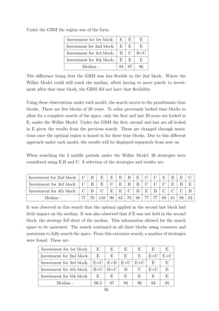 Under the GBM the region was of the form:
Investment for 1st block: E E E
Investment for 2nd block: E E E
Investment for 3rd block: B C B+C
Investment for 4th block: E E E
Median : 94 97 96
The diﬀerence being that the GBM was less ﬂexible in the 2nd block. Where the
Wilkie Model could still reach the median, albeit having to move purely to invest-
ment after that time block, the GBM did not have that ﬂexibility.
Using these observations under each model, the search moves to the penultimate time
blocks. These are ﬁve blocks of 20 years. To relax previously locked time blocks to
allow for a complete search of the space, only the ﬁrst and last 20 years are locked in
E, under the Wilkie Model. Under the GBM the ﬁrst, second and last are all locked
in E given the results from the previous search. These are changed through muta-
tions once the optimal region is honed in for these time blocks. Due to this diﬀerent
approach under each model, the results will be displayed separately from now on.
When searching the 3 middle periods under the Wilkie Model, 26 strategies were
considered using E,B and C. A selection of the strategies and results are:
Investment for 2nd block: C B E E B B E C C E B E C
Investment for 3rd block: C B E C E B B C C C E B E
Investment for 4th block: C B C E E C B E B C C C B
Median : 77 76 110 90 83 76 88 77 77 89 81 89 83
It was observed in this search that the optimal applied in the second last block had
little impact on the median. It was also observed that if E was not held in the second
block, the strategy fell short of the median. This information allowed for the search
space to be narrowed. The search continued in all three blocks using crossover and
mutations to fully search the space. From this extensive search, a number of strategies
were found. These are:
Investment for 1st block: E E E E E E
Investment for 2nd block: E E E E E+C E+C
Investment for 3rd block: E+C E+B E+C E+C E E
Investment for 4th block: B+C B+C B C E+C E
Investment for 5th block: E E E E E E
Median : 96.5 97 94 96 94 95
56
 
