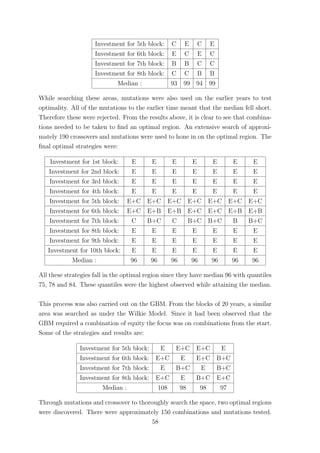 Investment for 5th block: C E C E
Investment for 6th block: E C E C
Investment for 7th block: B B C C
Investment for 8th block: C C B B
Median : 93 99 94 99
While searching these areas, mutations were also used on the earlier years to test
optimality. All of the mutations to the earlier time meant that the median fell short.
Therefore these were rejected. From the results above, it is clear to see that combina-
tions needed to be taken to ﬁnd an optimal region. An extensive search of approxi-
mately 190 crossovers and mutations were used to hone in on the optimal region. The
ﬁnal optimal strategies were:
Investment for 1st block: E E E E E E E
Investment for 2nd block: E E E E E E E
Investment for 3rd block: E E E E E E E
Investment for 4th block: E E E E E E E
Investment for 5th block: E+C E+C E+C E+C E+C E+C E+C
Investment for 6th block: E+C E+B E+B E+C E+C E+B E+B
Investment for 7th block: C B+C C B+C B+C B B+C
Investment for 8th block: E E E E E E E
Investment for 9th block: E E E E E E E
Investment for 10th block: E E E E E E E
Median : 96 96 96 96 96 96 96
All these strategies fall in the optimal region since they have median 96 with quantiles
75, 78 and 84. These quantiles were the highest observed while attaining the median.
This process was also carried out on the GBM. From the blocks of 20 years, a similar
area was searched as under the Wilkie Model. Since it had been observed that the
GBM required a combination of equity the focus was on combinations from the start.
Some of the strategies and results are:
Investment for 5th block: E E+C E+C E
Investment for 6th block: E+C E E+C B+C
Investment for 7th block: E B+C E B+C
Investment for 8th block: E+C E B+C E+C
Median : 108 98 98 97
Through mutations and crossover to thoroughly search the space, two optimal regions
were discovered. There were approximately 150 combinations and mutations tested.
58
 