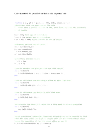 Code function for quantiles of death and expected life
function [ q , q5 ] = quantiles( NRA, life, start age,lx )
%Quantiles: Find the quantiles of the life
% Given that a person is alive at NRA, this function finds the quantiles
% of death.
End = 120; %end age of life tables
start = 50; %start age of life tables
time = End - NRA; %time from NRA to end of tables
%Presettng vectors for variables
den = nan(time+1,1);
d = nan(time+1,1);
l = nan(time+1,1);
q = nan(time+1,1);
%presetting initial values
l(1,1) = lx;
d(1,1) = 0;
%loop to extract the q-values from the life tables
for i =1:time+1
q(i,1)=life(NRA - start +i,NRA - start age +i);
end
%loop to calculate how many people alive at each time step
for i =2:time+1
l(i,1)=(1-q(i-1,1))*l(i-1,1);
end
%loop to calculate the deaths in each time step
for i =2:time+1
d(i,1)=l(i-1,1)-l(i,1);
end
%Calculating the density of death for a life aged 65 using d(x+n)/l(x)
for i =1:time+1
den(i,1)=d(i,1)/lx;
end
%Using cumulative trapazoidal numerical intergration on the density to find
%when the area under the graph is larger than the desired threshold which
%gives the quantiles of the life given alive at age 65
q1 = find(cumtrapz(den)>0.25,1)+NRA-1;
67
 