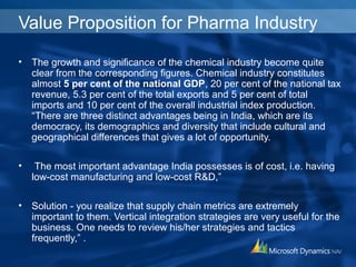 Value Proposition for Pharma Industry
• The growth and significance of the chemical industry become quite
clear from the corresponding figures. Chemical industry constitutes
almost 5 per cent of the national GDP, 20 per cent of the national tax
revenue, 5.3 per cent of the total exports and 5 per cent of total
imports and 10 per cent of the overall industrial index production.
“There are three distinct advantages being in India, which are its
democracy, its demographics and diversity that include cultural and
geographical differences that gives a lot of opportunity.
• The most important advantage India possesses is of cost, i.e. having
low-cost manufacturing and low-cost R&D,”
• Solution - you realize that supply chain metrics are extremely
important to them. Vertical integration strategies are very useful for the
business. One needs to review his/her strategies and tactics
frequently,” .
 