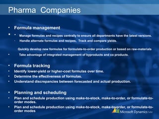 Pharma Companies
• Formula management
• · Manage formulas and recipes centrally to ensure all departments have the latest versions.
· Handle alternate formulas and recipes, Track and compare yields.
Quickly develop new formulas for formulate-to-order production or based on raw-materials
• Take advantage of integrated management of byproducts and co products.
• Formula tracking
• Identify lower-yield or higher-cost formulas over time.
• Determine the effectiveness of formulas.
• Understand discrepancies between forecasted and actual production.
• Planning and scheduling
• Plan and schedule production using make-to-stock, make-to-order, or formulate-to-
order modes.
• Plan and schedule production using make-to-stock, make-to-order, or formulate-to-
order modes
 