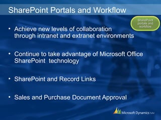 SharePoint Portals and Workflow
• Achieve new levels of collaboration
through intranet and extranet environments
• Continue to take advantage of Microsoft Office
SharePoint technology
• SharePoint and Record Links
• Sales and Purchase Document Approval
SharePointSharePoint
portals andportals and
workflowworkflow
 