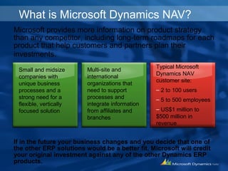 What is Microsoft Dynamics NAV?
Microsoft provides more information on product strategy
than any competitor, including long-term roadmaps for each
product that help customers and partners plan their
investments.
If in the future your business changes and you decide that one of
the other ERP solutions would be a better fit, Microsoft will credit
your original investment against any of the other Dynamics ERP
products.
Multi-site and
international
organizations that
need to support
processes and
integrate information
from affiliates and
branches
Small and midsize
companies with
unique business
processes and a
strong need for a
flexible, vertically
focused solution
Typical Microsoft
Dynamics NAV
customer site:
– 2 to 100 users
– 5 to 500 employees
– US$1 million to
$500 million in
revenue
 
