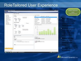 RoleTailored User Experience
RoleTailoredRoleTailored
useruser
experienceexperience
• Provides easy
access to crucial
information with
fewer clicks
• Enables a quick
overview of
tasks, activities,
and priorities
• Easier for new
users to start
working right
away
• Intuitive work
processes
 