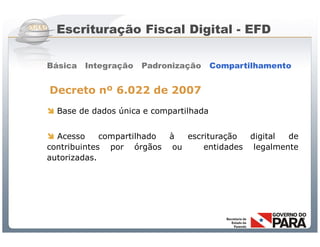 Escrituração Fiscal Digital - EFD

Básica Integração       Padronização           Compartilhamento


Decreto nº 6.022 de 2007
 Base de dados única e compartilhada


 Acesso     compartilhado à escrituração  digital de
contribuintes por órgãos ou      entidades legalmente
autorizadas.




              Sistema Público de Escrituração Digital
 