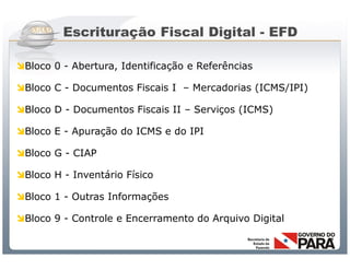 Escrituração Fiscal Digital - EFD

Bloco 0 - Abertura, Identificação e Referências

Bloco C - Documentos Fiscais I – Mercadorias (ICMS/IPI)

Bloco D - Documentos Fiscais II – Serviços (ICMS)

Bloco E - Apuração do ICMS e do IPI

Bloco G - CIAP

Bloco H - Inventário Físico

Bloco 1 - Outras Informações

Bloco 9 - Controle e Encerramento do Arquivo Digital


                     Sistema Público de Escrituração Digital
 