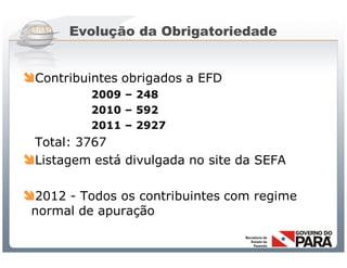Evolução da Obrigatoriedade


Contribuintes obrigados a EFD
          2009 – 248
          2010 – 592
          2011 – 2927
 Total: 3767
Listagem está divulgada no site da SEFA

2012 - Todos os contribuintes com regime
 normal de apuração

              Sistema Público de Escrituração Digital
 