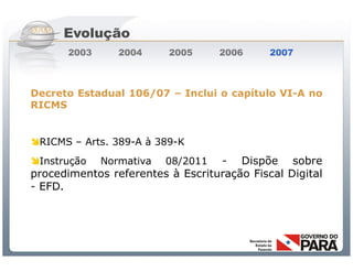 Evolução
      2003      2004          2005            2006        2007



Decreto Estadual 106/07 – Inclui o capítulo VI-A no
RICMS


RICMS – Arts. 389-A à 389-K
Instrução   Normativa            - Dispõe sobre
                             08/2011
procedimentos referentes à Escrituração Fiscal Digital
- EFD.




                Sistema Público de Escrituração Digital
 