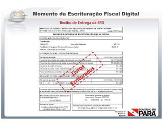 Momento da Escrituração Fiscal Digital
          Recibo de Entrega da EFD




        Sistema Público de Escrituração Digital
 