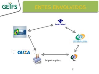 ENTES ENVOLVIDOS




           11
 