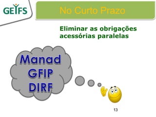 No Curto Prazo




           13
 