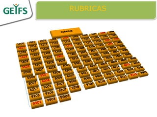 RUBRICAS




           33
 