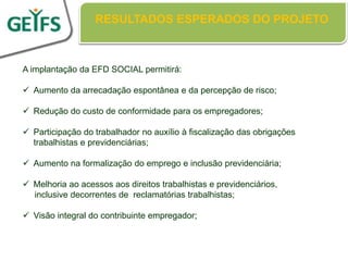 RESULTADOS ESPERADOS DO PROJETO



A implantação da EFD SOCIAL permitirá:

 Aumento da arrecadação espontânea e da percepção de risco;

 Redução do custo de conformidade para os empregadores;

 Participação do trabalhador no auxílio à fiscalização das obrigações
  trabalhistas e previdenciárias;

 Aumento na formalização do emprego e inclusão previdenciária;

 Melhoria ao acessos aos direitos trabalhistas e previdenciários,
  inclusive decorrentes de reclamatórias trabalhistas;

 Visão integral do contribuinte empregador;
 