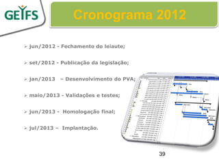 Cronograma 2012

 jun/2012 - Fechamento do leiaute;


 set/2012 - Publicação da legislação;


 jan/2013   – Desenvolvimento do PVA;


 maio/2013 - Validações e testes;


 jun/2013 - Homologação final;


 jul/2013 – Implantação.




                                         39
 