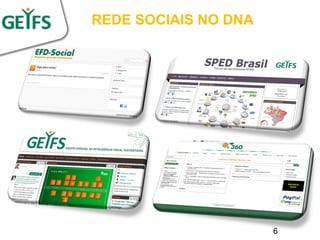 REDE SOCIAIS NO DNA




                      6
 