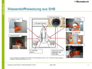 www.oeko.de

Wasserstofffreisetzung aus SHB

Fukushima und kein Ende│C. Pistner│Darmstadt│07.10.2013

Quelle: NISA

31

 