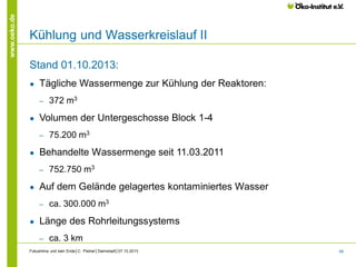 www.oeko.de

Kühlung und Wasserkreislauf II
Stand 01.10.2013:
●

Tägliche Wassermenge zur Kühlung der Reaktoren:
‒

●

Volumen der Untergeschosse Block 1-4
‒

●

752.750 m3

Auf dem Gelände gelagertes kontaminiertes Wasser
‒

●

75.200 m3

Behandelte Wassermenge seit 11.03.2011
‒

●

372 m3

ca. 300.000 m3

Länge des Rohrleitungssystems
‒

ca. 3 km

Fukushima und kein Ende│C. Pistner│Darmstadt│07.10.2013

68

 