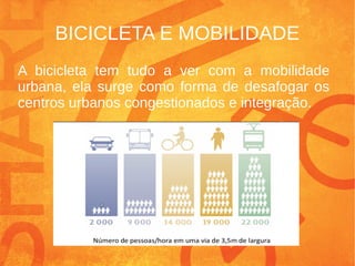 BICICLETA E MOBILIDADE
A bicicleta tem tudo a ver com a mobilidade
urbana, ela surge como forma de desafogar os
centros urbanos congestionados e integração.
 