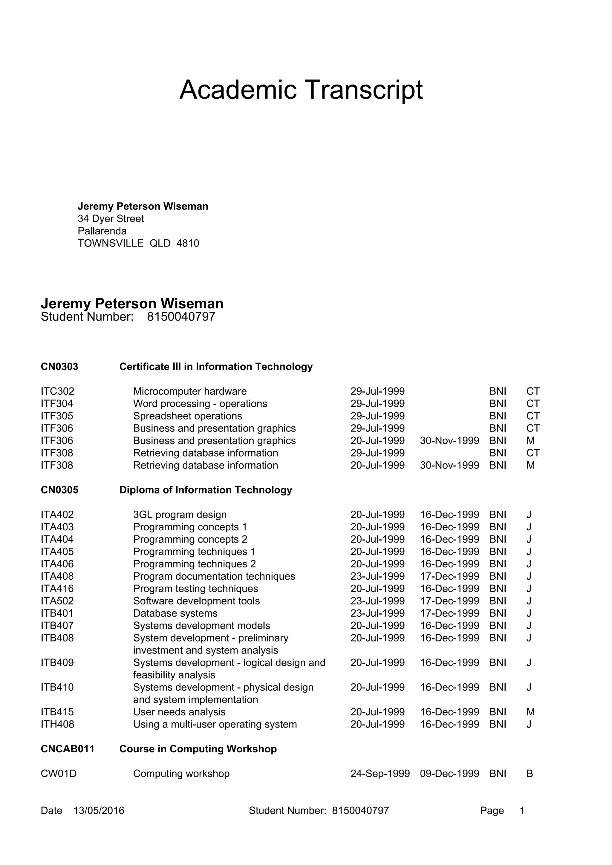 Academic Transcript
Jeremy Peterson Wiseman
34 Dyer Street
Pallarenda
TOWNSVILLE QLD 4810
Jeremy Peterson Wiseman
Student Number: 8150040797
CN0303 Certificate III in Information Technology
ITC302 29-Jul-1999 BNI CTMicrocomputer hardware
ITF304 29-Jul-1999 BNI CTWord processing - operations
ITF305 29-Jul-1999 BNI CTSpreadsheet operations
ITF306 29-Jul-1999 BNI CTBusiness and presentation graphics
ITF306 20-Jul-1999 30-Nov-1999 BNI MBusiness and presentation graphics
ITF308 29-Jul-1999 BNI CTRetrieving database information
ITF308 20-Jul-1999 30-Nov-1999 BNI MRetrieving database information
CN0305 Diploma of Information Technology
ITA402 20-Jul-1999 16-Dec-1999 BNI J3GL program design
ITA403 20-Jul-1999 16-Dec-1999 BNI JProgramming concepts 1
ITA404 20-Jul-1999 16-Dec-1999 BNI JProgramming concepts 2
ITA405 20-Jul-1999 16-Dec-1999 BNI JProgramming techniques 1
ITA406 20-Jul-1999 16-Dec-1999 BNI JProgramming techniques 2
ITA408 23-Jul-1999 17-Dec-1999 BNI JProgram documentation techniques
ITA416 20-Jul-1999 16-Dec-1999 BNI JProgram testing techniques
ITA502 23-Jul-1999 17-Dec-1999 BNI JSoftware development tools
ITB401 23-Jul-1999 17-Dec-1999 BNI JDatabase systems
ITB407 20-Jul-1999 16-Dec-1999 BNI JSystems development models
ITB408 20-Jul-1999 16-Dec-1999 BNI JSystem development - preliminary
investment and system analysis
ITB409 20-Jul-1999 16-Dec-1999 BNI JSystems development - logical design and
feasibility analysis
ITB410 20-Jul-1999 16-Dec-1999 BNI JSystems development - physical design
and system implementation
ITB415 20-Jul-1999 16-Dec-1999 BNI MUser needs analysis
ITH408 20-Jul-1999 16-Dec-1999 BNI JUsing a multi-user operating system
CNCAB011 Course in Computing Workshop
CW01D 24-Sep-1999 09-Dec-1999 BNI BComputing workshop
Date 13/05/2016 Student Number: 8150040797 Page 1
 