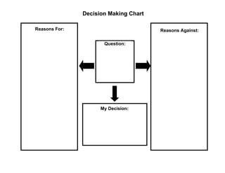 Decision Making Chart
Reasons For: Reasons Against:
Question:
My Decision:
 