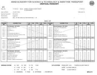 ARAB ACADEMY FOR SCIENCE & TECHNOLOGY & MARITIME TRANSPORT
UNOFFICIAL TRANSCRIPT
(p1)
EE329 ELECTRICAL MACHINES 3.0 C 6.0 3.0 CC413 NUMERICAL ANALYSIS 3.0 A 11.5 3.0
BA323 MATHEMATICS V 3.0 B+ 10.0 3.0 ME362 HYDRAULICS 3.0 A- 11.0 3.0
CC213 PROGRAMMING APPLICATIONS 3.0 A 11.5 3.0 ME357 MACHINE DESIGN II 3.0 A- 11.0 3.0
ME355 THEORY OF MACHINES 3.0 B+ 10.0 3.0 ME431 HEAT TRANSFER 3.0 A- 11.0 3.0
90.0 324.7 90.0 3.61 108.0 390.2 108.0 3.61
ME381 INTERNAL COMBUSTION ENGINES 1 3.0 A- 11.0 3.0 EC331 ELECTRONICS 3.0 B+ 10.0 3.0
ME356 MACHINE DESIGN I 3.0 A- 11.0 3.0 CC442 DIGITAL DESIGN & INTRO. TO MICROPROCESSO 3.0 A- 11.0 3.0
First Semester / 2013-2014 Second Semester / 2013-2014
EE238 ELECTRICAL ENG.FUNDAMENT 3.0 A- 11.0 3.0 ME333 THERMODYNAMICS II 3.0 A- 11.0 3.0
ME232 THERMODYNAMICS I 3.0 B+ 10.0 3.0 BA224 MATHEMATICS IV 3.0 B- 8.0 3.0
ME252 MECHANICAL ENG.DRAWING 3.0 A 11.5 3.0 ME276 STRESS ANALYSIS 3.0 B+ 10.0 3.0
54.0 203.2 54.0 3.76 72.0 265.2 72.0 3.68
ME274 MATERIAL SCIENCE 3.0 A- 11.0 3.0 ME241 EXPERIMENTAL METHODS 3.0 A 11.5 3.0
LH231 TECHNICAL REPORT WRITING 3.0 A+ 12.0 3.0 EE218 INSTRUMENTATION & MEASUREMENTS 3.0 A 11.5 3.0
BA223 MATHEMATICS III 3.0 B+ 10.0 3.0 IM212 MANUFACTURING PROCESSES 3.0 B+ 10.0 3.0
First Semester / 2012-2013 Second Semester / 2012-2013
BA123 MATHEMATICS I 3.0 A+ 12.0 3.0 BA118 CHEMISTRY 2.0 A- 7.3 2.0
LH131 ESP I 2.0 A 7.7 2.0 BA124 MATHEMATICS II 3.0 A+ 12.0 3.0
CC111 INTRO.TO COMPUTER 3.0 A+ 12.0 3.0 CC112 STRUCTURED PROGRAMMING 3.0 A 11.5 3.0
BA113 PHYSICS I 3.0 A+ 12.0 3.0 BA114 PHYSICS II 3.0 A 11.5 3.0
IM111 INDUSTRIAL RELATIONS 2.0 A- 7.3 2.0 IM112 MANUFACTURING TECHNOLOGY 2.0 A+ 8.0 2.0
18.0 69.7 18.0 3.87 36.0 137.7 36.0 3.82
BA141 ENGINEERING MECHANICS I 3.0 A+ 12.0 3.0 LH132 ESP II 2.0 B+ 6.7 2.0
ME151 ENGINEERING DRAWING & PROJECTION 2.0 B+ 6.7 2.0 BA142 ENGINEERING MECHANICS II 3.0 A- 11.0 3.0
First Semester / 2011-2012 Second Semester / 2011-2012
G.P.A : 3.71
COURSE
NO.
COURSE TITLE CR.
ATT.
GR. PTS. CR.
ACH.
GPA. COURSE
NO.
COURSE TITLE CR.
ATT.
GR. PTS. CR.
ACH.
GPA.
Date of Birth
Sponsoring Auth.
Nationality
Department
1993/09/15 :: 15/09/1993
: Personal
: Egyptian
: BSC. OF MECHANICAL ENGINEERING C - M
MPS 27/1
A+ 12/3 B+ 10/3 C+ 7/3 D 4/3 EXCELLENT 3.4-4 V.GOOD 2.8 LESS THAN 3.4GRADING SYSTEM: G.P.A SYSTEM:
A 11.5/3 B 9/3 C 6/3
A- 11/3 B- 8/3 C- 5/3 F 0
U UNGRADED P PASS W WITHDRAW I INCOMPLETE
GOOD 2.4 LESS THAN 2.8
PASS 2 LESS THAN 2.4
Name:Reg. No. : 11104161 11104161 :AHMED ESSAM ELDEEN FAWZY
ELFAKHARANY
 