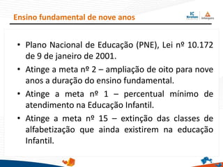 Ensino fundamental de nove anos
• Plano Nacional de Educação (PNE), Lei nº 10.172
de 9 de janeiro de 2001.
• Atinge a meta nº 2 – ampliação de oito para nove
anos a duração do ensino fundamental.
• Atinge a meta nº 1 – percentual mínimo de
atendimento na Educação Infantil.
• Atinge a meta nº 15 – extinção das classes de
alfabetização que ainda existirem na educação
Infantil.
 