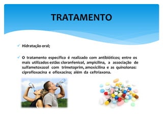  Hidratação oral;
 O tratamento específico é realizado com antibióticos; entre os
mais utilizados estão: cloranfenicol, ampicilina, a associação de
sulfametoxazol com trimetoprim, amoxicilina e as quinolonas:
ciprofloxacina e ofloxacina; além da ceftriaxona.
TRATAMENTO
 