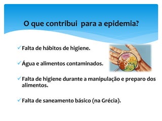 Falta de hábitos de higiene.
Água e alimentos contaminados.
Falta de higiene durante a manipulação e preparo dos
alimentos.
Falta de saneamento básico (na Grécia).
O que contribui para a epidemia?
 