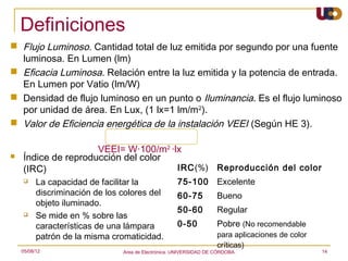 Definiciones
 Flujo Luminoso. Cantidad total de luz emitida por segundo por una fuente
  luminosa. En Lumen (lm)
 Eficacia Luminosa. Relación entre la luz emitida y la potencia de entrada.
  En Lumen por Vatio (lm/W)
 Densidad de flujo luminoso en un punto o Iluminancia. Es el flujo luminoso
  por unidad de área. En Lux, (1 lx=1 lm/m2).
 Valor de Eficiencia energética de la instalación VEEI (Según HE 3).

                     VEEI= W·100/m2 ·lx
   Índice de reproducción del color
    (IRC)                             IRC(%) Reproducción del color
         La capacidad de facilitar la               75-100         Excelente
          discriminación de los colores del          60-75          Bueno
          objeto iluminado.
                                                     50-60          Regular
         Se mide en % sobre las
          características de una lámpara             0-50           Pobre (No recomendable
          patrón de la misma cromaticidad.                          para aplicaciones de color
                                                                    críticas)
    05/08/12                    Area de Electrónica. UNIVERSIDAD DE CÓRDOBA.                     14
 