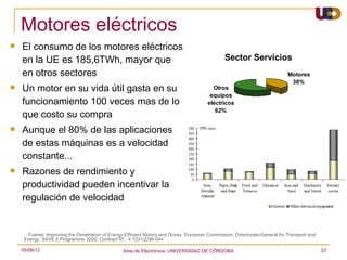 Motores eléctricos
   El consumo de los motores eléctricos
    en la UE es 185,6TWh, mayor que                                                            Sector Servicios
    en otros sectores                                                                                                       Motores
                                                                                                                             38%
   Un motor en su vida útil gasta en su                                                  Otros
                                                                                         equipos
    funcionamiento 100 veces mas de lo                                                  eléctricos

    que costo su compra
                                                                                           62%


   Aunque el 80% de las aplicaciones
    de estas máquinas es a velocidad
    constante...
   Razones de rendimiento y
    productividad pueden incentivar la
    regulación de velocidad


     Fuente: Improving the Penetration of Energy-Efficient Motors and Drives. European Commission, Directorate-General for Transport and
     Energy, SAVE II Programme 2000. Contract Nº.: 4.1031/Z/96-044

    05/08/12                                     Area de Electrónica. UNIVERSIDAD DE CÓRDOBA.                                               23
 