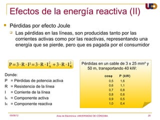 Efectos de la energía reactiva (II)
   Pérdidas por efecto Joule
        Las pérdidas en las líneas, son producidas tanto por las
         corrientes activas como por las reactivas, representando una
         energía que se pierde, pero que es pagada por el consumidor



    P = 3 · R · I² = 3 · R · I 2 + 3 · R · I 2          Pérdidas en un cable de 3 x 25 mm² y
                               A             R
                                                           50 m, transportando 40 kW:
Donde:                                                                     cosϕ         P (kW)
P = Pérdidas de potencia activa                                                   0,5   1,6
R = Resistencia de la línea                                                       0,6   1,1
                                                                                  0,7   0,8
I = Corriente de la línea                                                         0,8   0,6
IA = Componente activa                                                            0,9   0,5
IR = Componente reactiva                                                          1,0   0,4


    05/08/12                       Area de Electrónica. UNIVERSIDAD DE CÓRDOBA.                  29
 