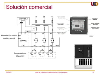 Solución comercial




05/08/12   Area de Electrónica. UNIVERSIDAD DE CÓRDOBA.   33
 