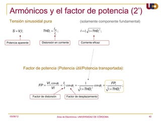 Armónicos y el factor de potencia (2’)
  Tensión sinusoidal pura                                      (solamente componente fundamental)

                                       IH
    S = V1I ;                THDi =                                            2
                                          ;                    I = I1 1 + THDi ;
                                       I1

Potencia aparente           Distorsión en corriente             Corriente eficaz




                Factor de potencia (Potencia útil/Potencia transportada):


                                 VI1 cos ϕ1 I1            1                  FP1
                          FP =             = cos ϕ1 =            cos ϕ1 =            ;
                                     VI      I        1 + THDi
                                                               2
                                                                          1 + THDi
                                                                                   2



                     Factor de distorsión           Factor de desplazamiento




  05/08/12                                  Area de Electrónica. UNIVERSIDAD DE CÓRDOBA.            40
 