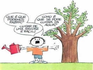 Situação didática: Utilizando o aplicativo kolorpaint,  os alunos irão realizar as seguintes atividades: Produzir um texto comentando a importância de se evitar o desperdício da água; Criar ilustrações que representem atitudes que devem ser feitas no nosso cotidiano que  contribuem no combate ao desperdício. Avaliação: Será analisada o domínio na utilização dos recursos do computador e do aplicativo observado no decorrer da aula, além do interesse, interpretação, criatividade  e participação nas atividades propostas. 