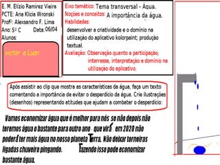 ATIVIDADES 1º – Assista ao vídeo Água. 2º – Após assistir ao vídeo,  faça uma reflexão de como poderíamos ajudar  a preservar a água.  3º – Crie ilustrações para representar as formas encontradas por você. 